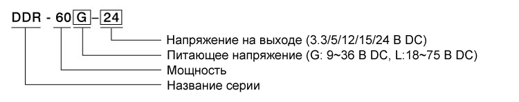order_DDRseries_ru.jpg
